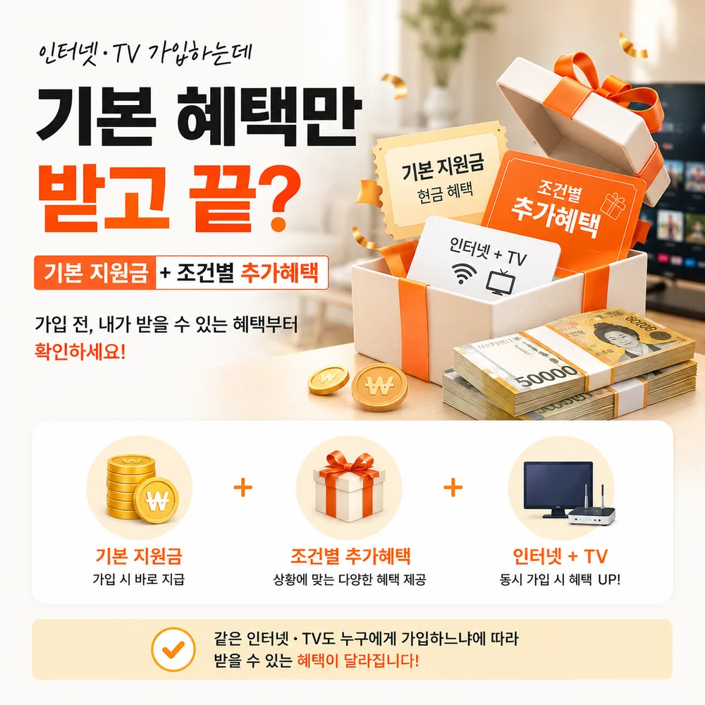 기본 혜택만 받고 끝? 기본 지원금 + 조건별 추가혜택 + 인터넷·TV 동시 가입 혜택 안내